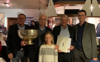 Karl-Heinz Koch gewinnt die Ederseemeisterschaft 2019